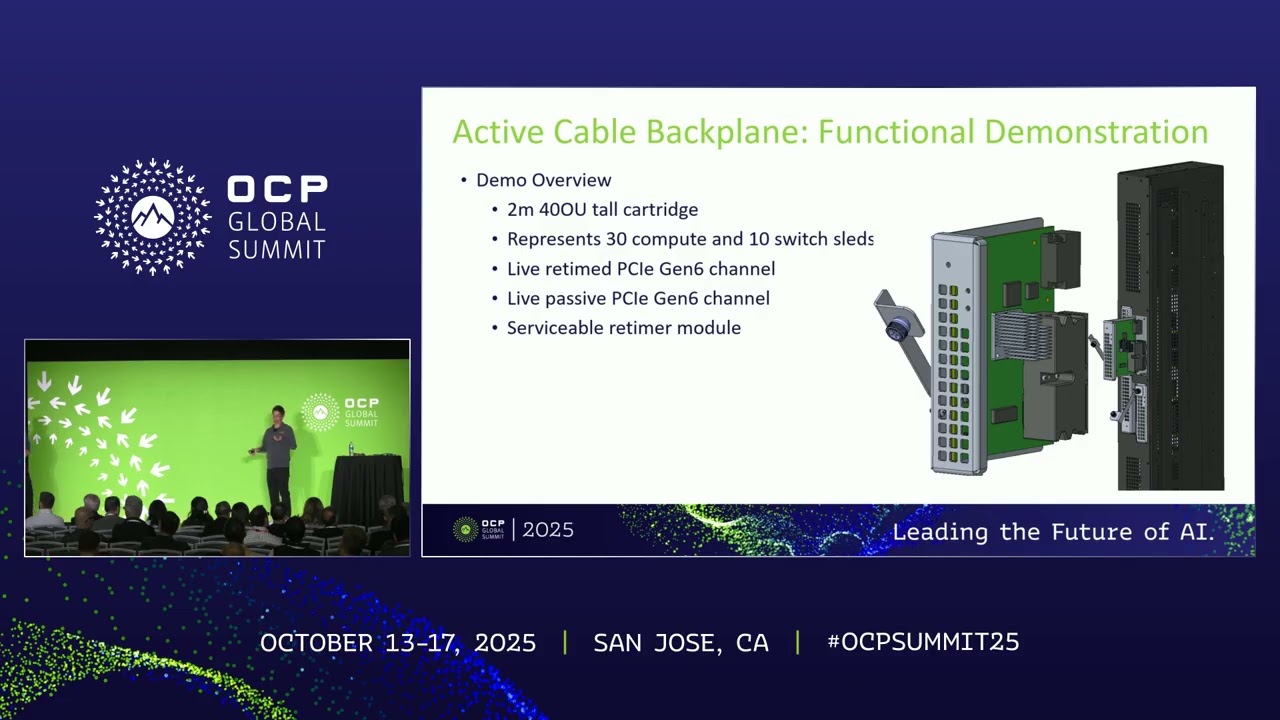 Reinventing the Backplane: Why AI Demands an Active Approach