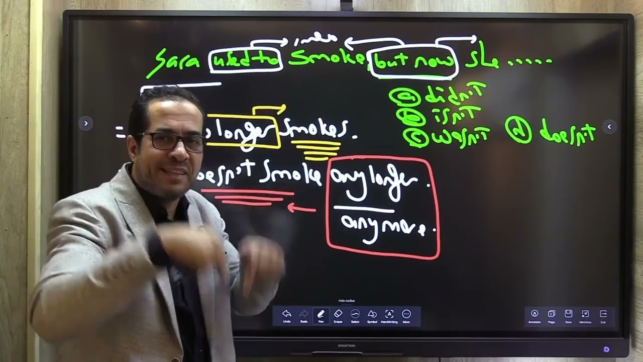 انجليزي أولى ثانوي افضل مراجعة جرامر الوحدة الأولى unit one revision on grammar 