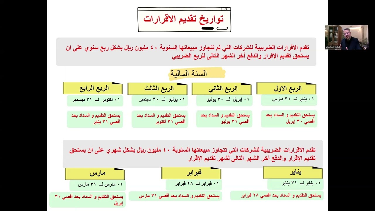 ضريبة القيمة المضافة  في المملكة العربية السعودية
