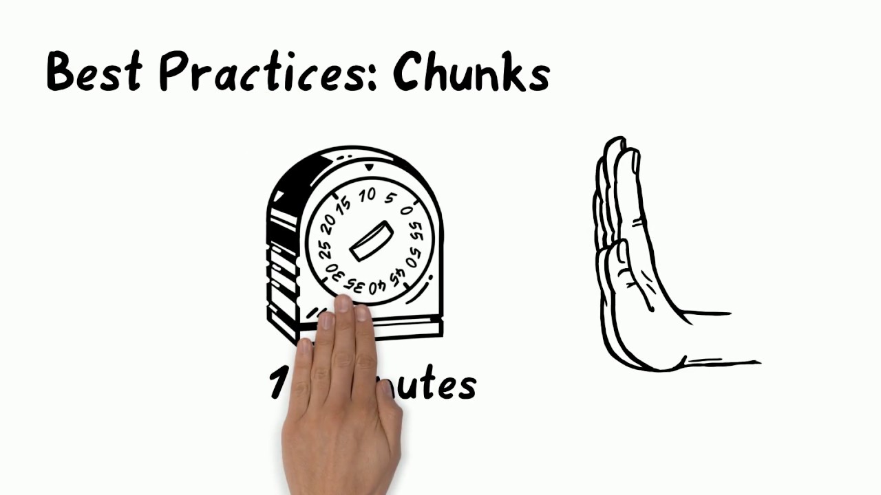 Chunk and Chew: An Instructional Strategy