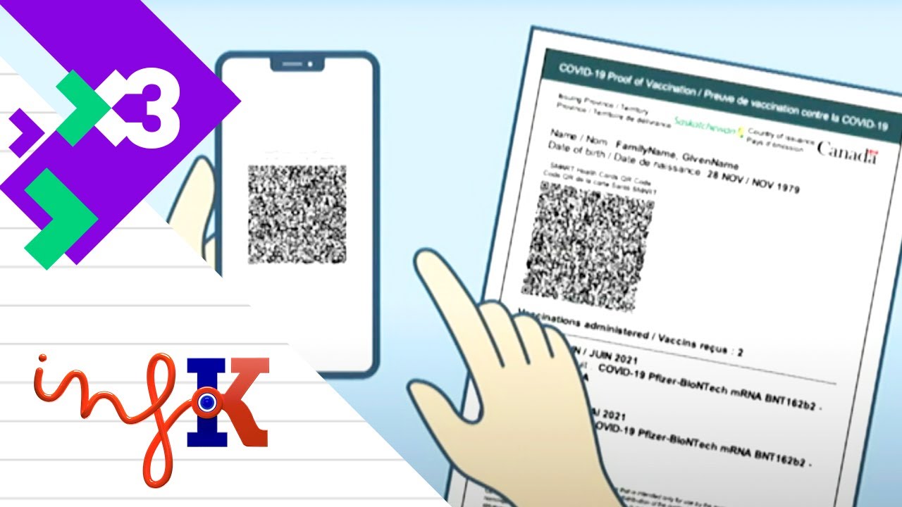 Què és el passaport Covid - InfoK