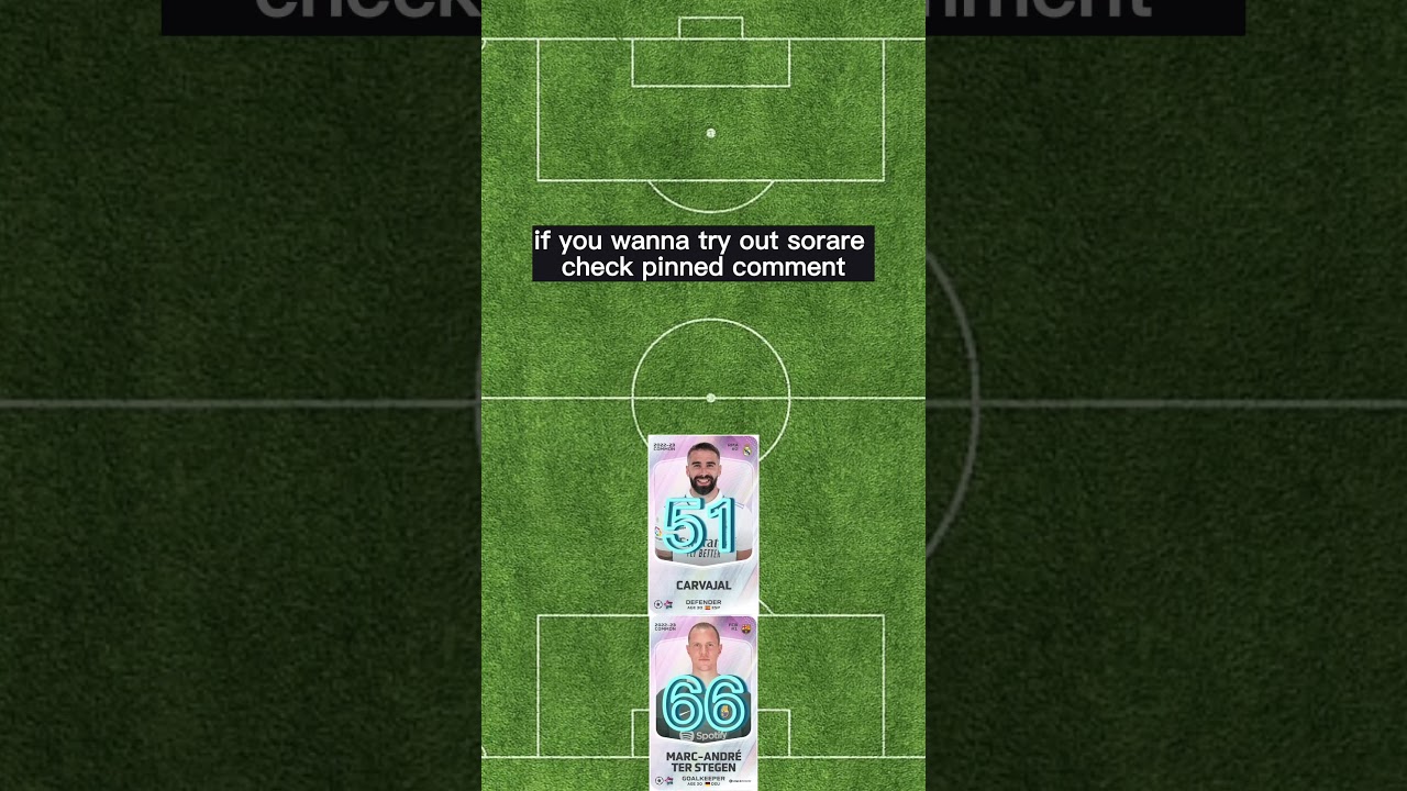 My laliga squad results(check pinned comment) #fantasypremierleague #football #sorare #laliga