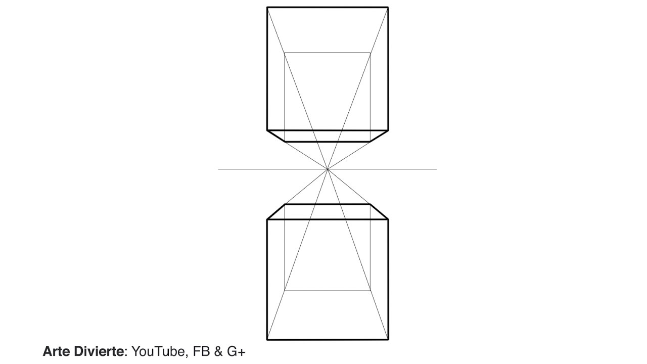 Perspectiva de un punto de fuga  para artístas - Simplificada - Tutorial Facilísimo