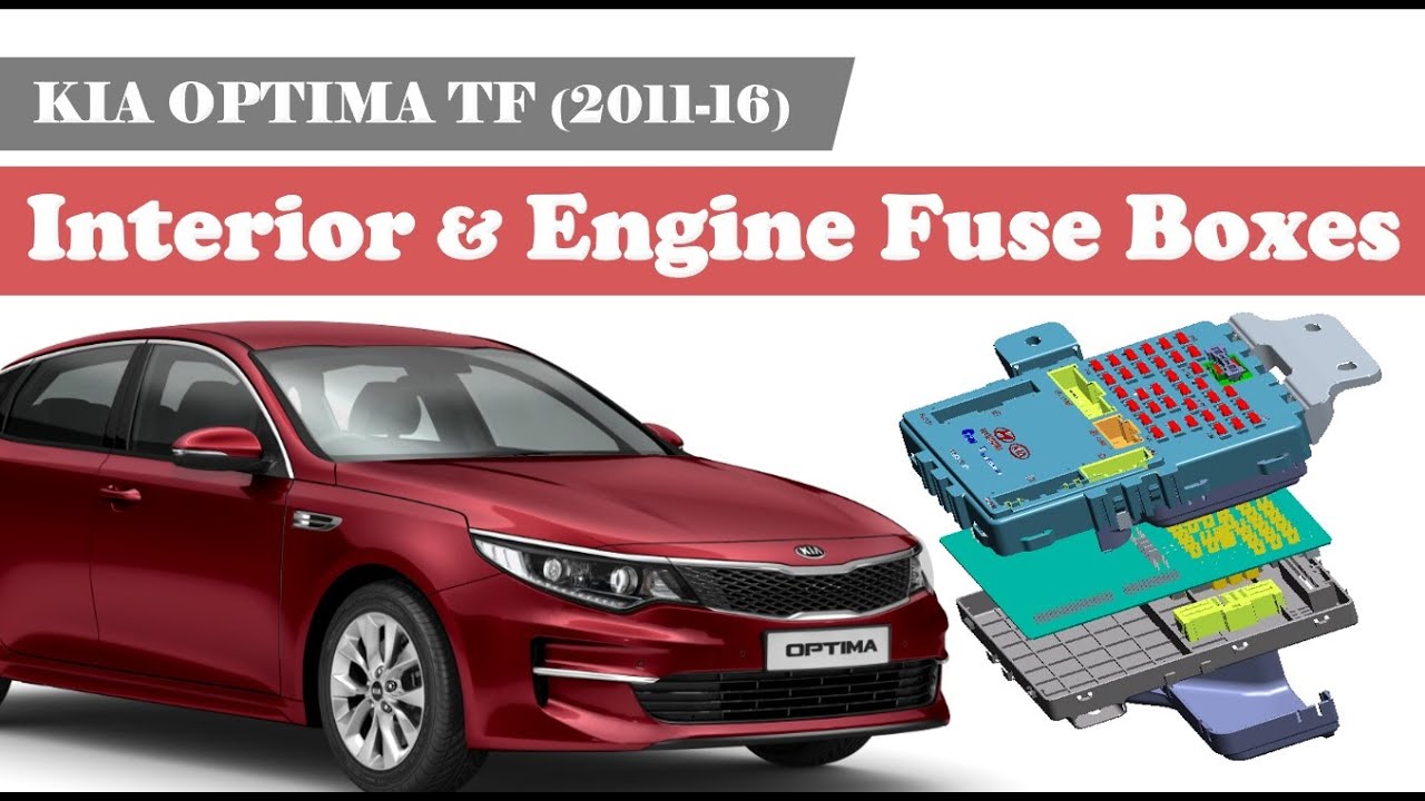 KIA Optima TF (2011-16) Interior & Engine Fuse and Relay Boxes Full Details