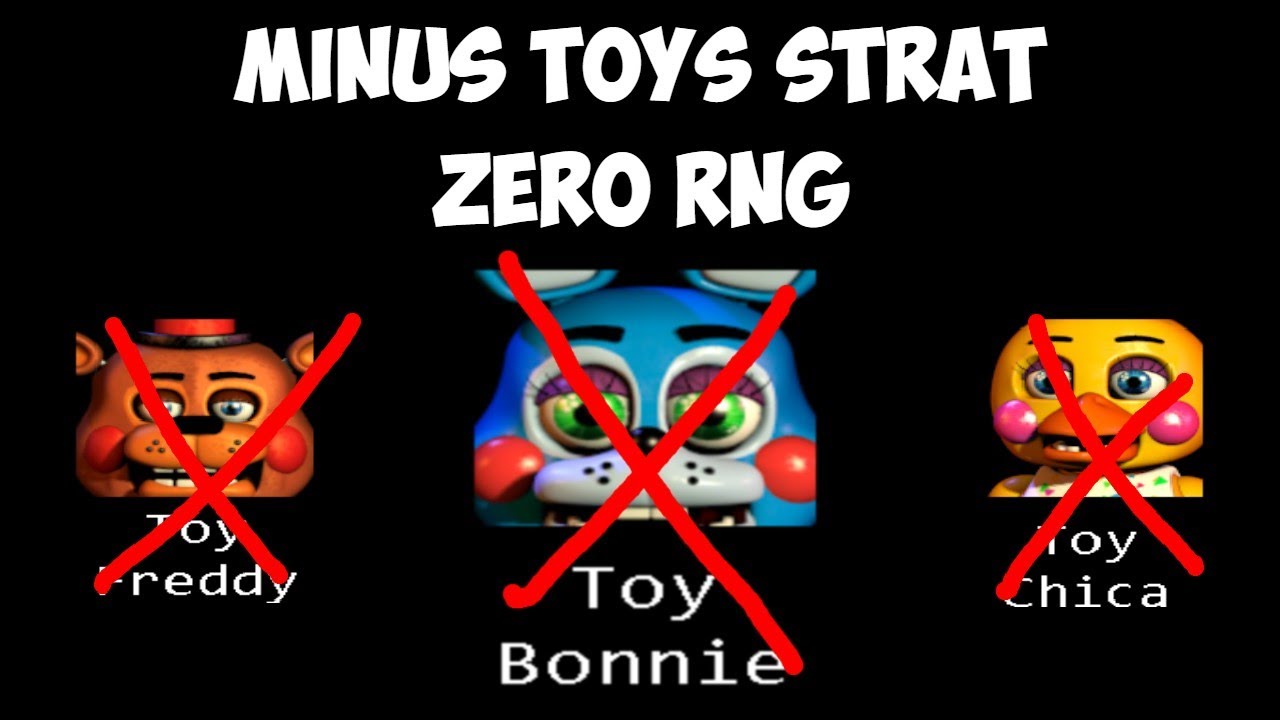 New 100% Consistent FNaF 2 10/20 Strategy (Minus Toys Strat)