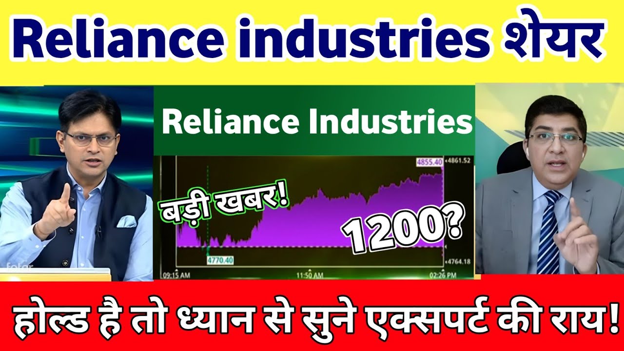 Reliance industries share latest news | Reliance industries share analysis 10 June 2026