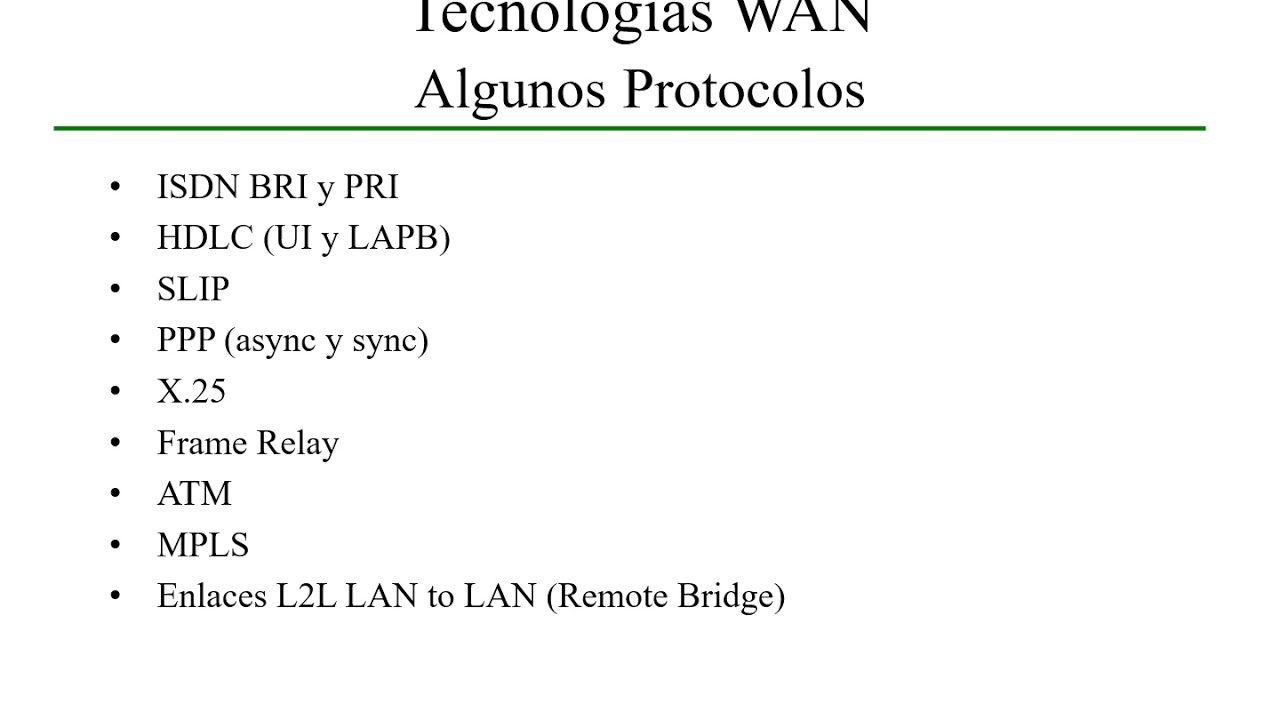 Fundamentos WAN - HDLC - PPP