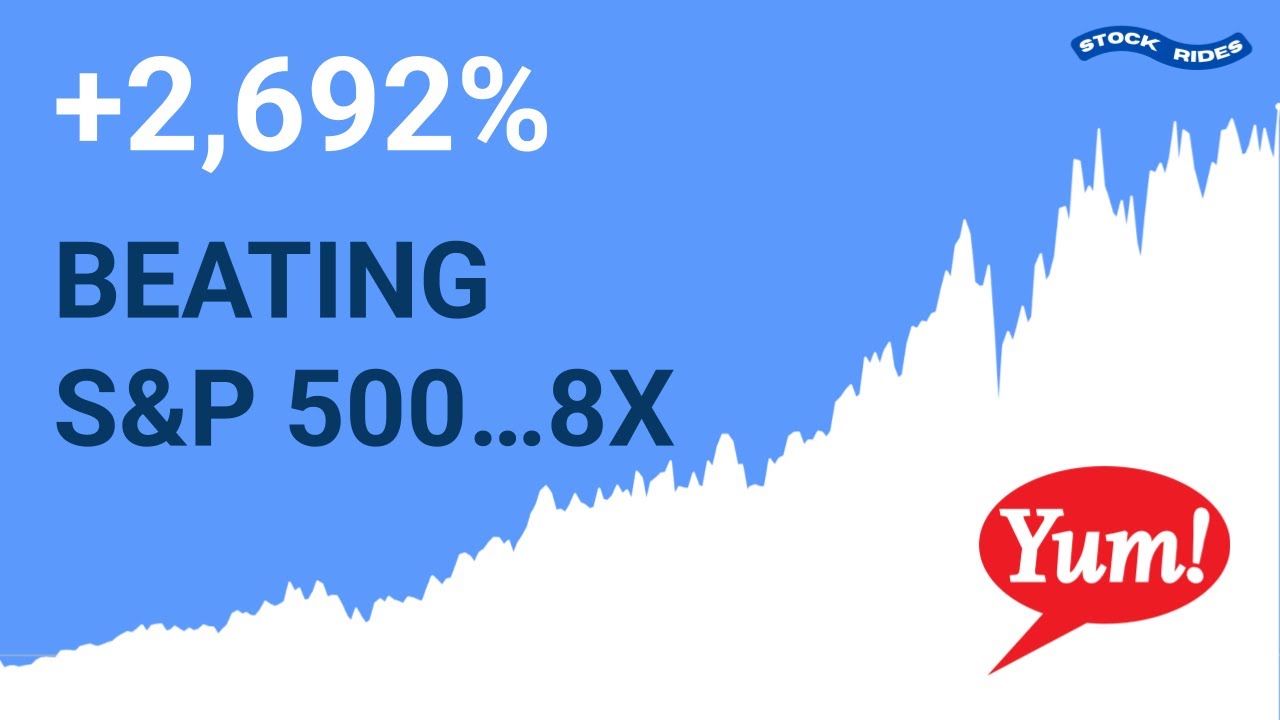 Yum! Brands +2,692% | Multibranding Pioneers, Franchise Hyper Growth, Yum China Spinoff