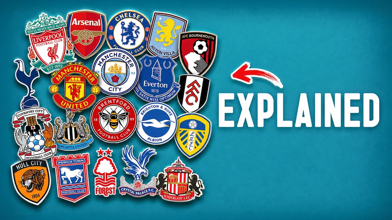 Every 26/27 Premier League Club&hellip; Explained