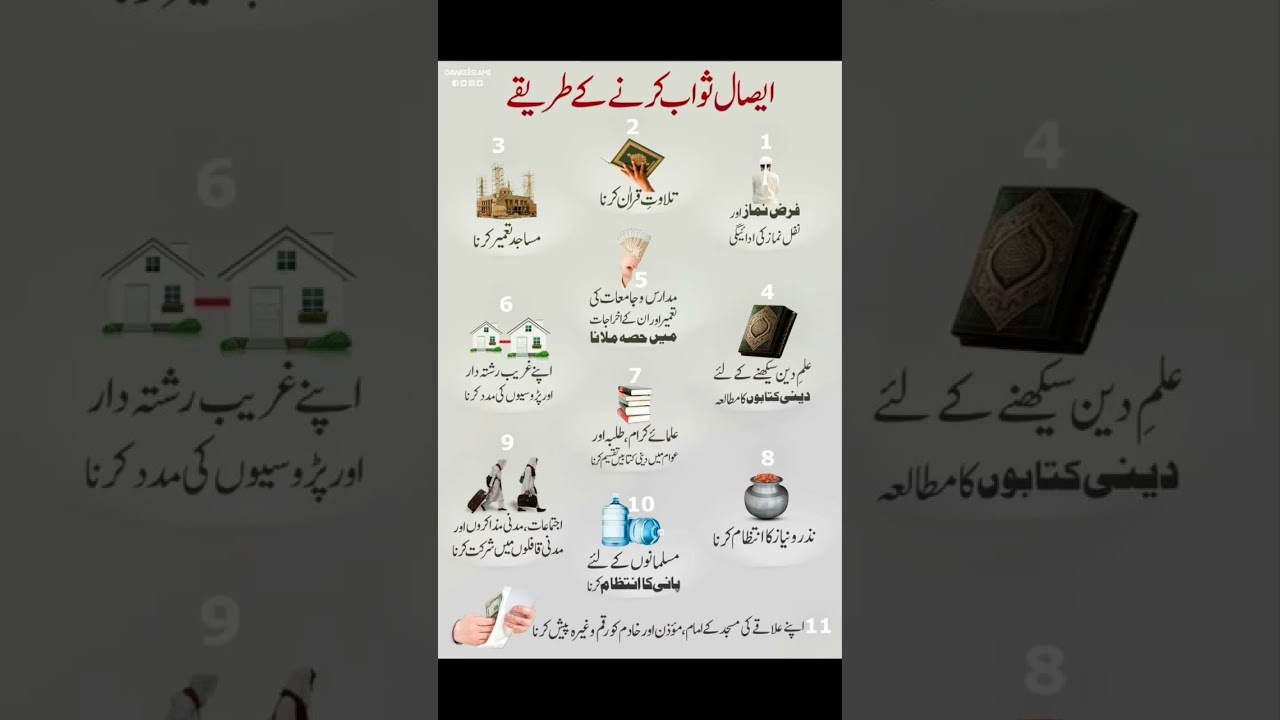 #quotes #islamicstoriesinurduandhindi #goldenwords #sufismpoetry #poetry #urdupoetry
