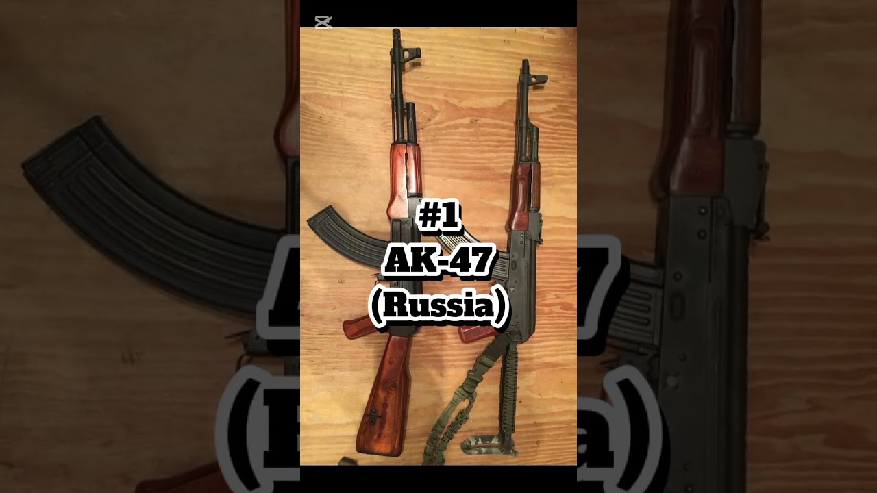 🌍 Top 5 Guns in the World (Informational)Top5Guns