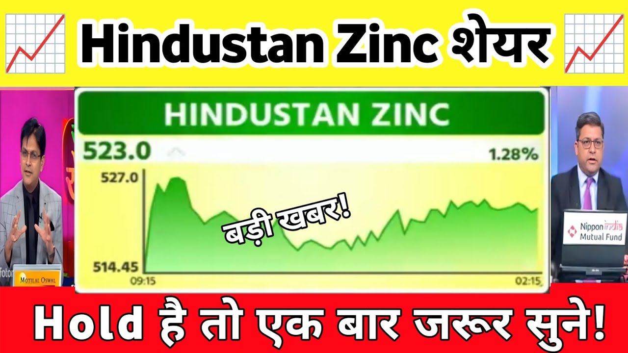 Hindustan Zinc Share News Today | Hindustan Zinc Share Latest News Today, Analysis 06 April 2026