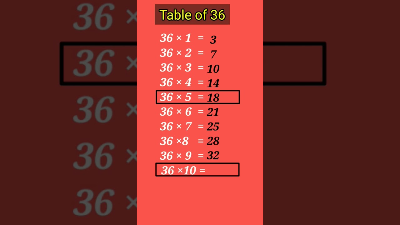 Table of 36 | Multiplication table of 36 | 36 ka table | Easy trick for table 36 | # #tabla #shorts