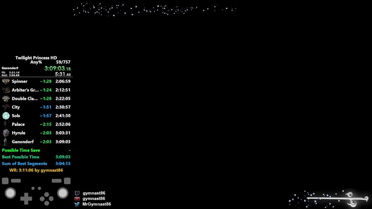 Twilight Princess HD Any% Speedruns