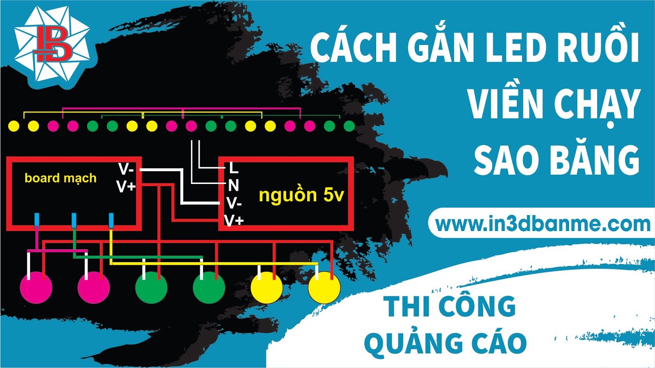 Hướng dẫn c&aacute;ch mắc viền sao băng LED ruồi  đơn giản, dễ hiểu nhất