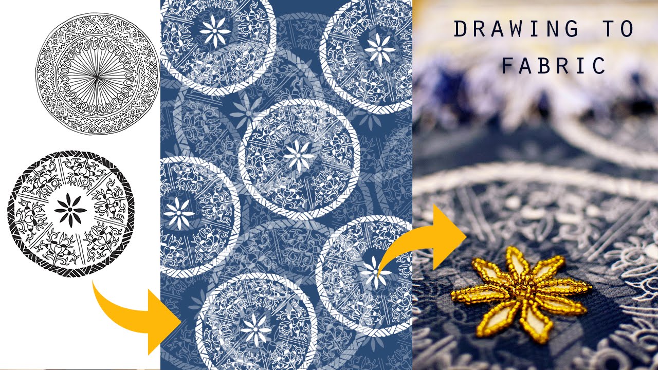 How to make a drawing into digital print & FASHION PRINT IDEAS!