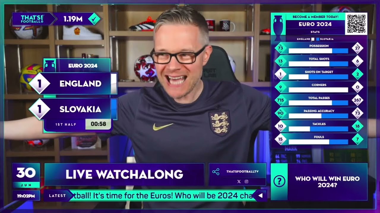 GOLDBRIDGE Best Bits | England 2-1 Slovakia