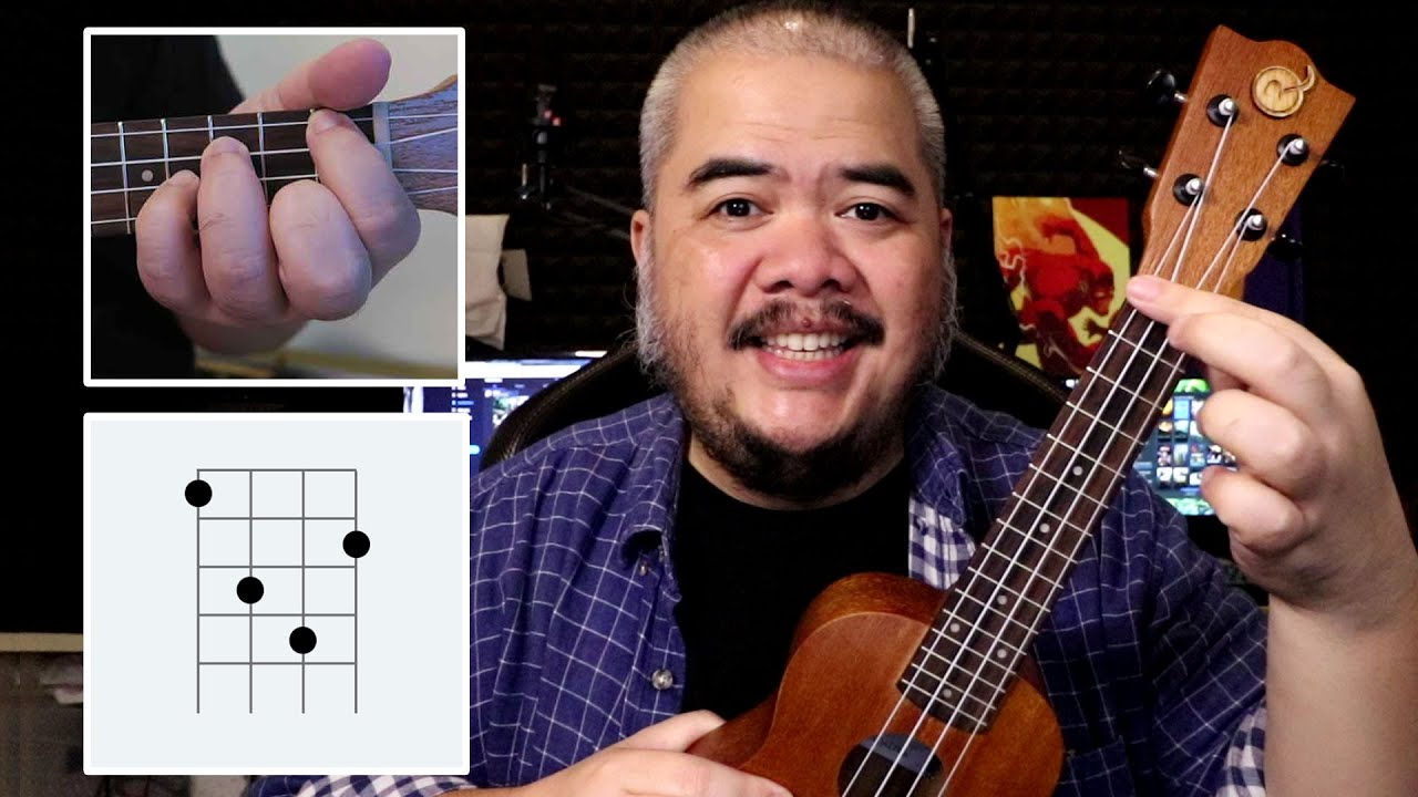 Cara Main Ukulele Mudah Langsung Bisa Main Lagu