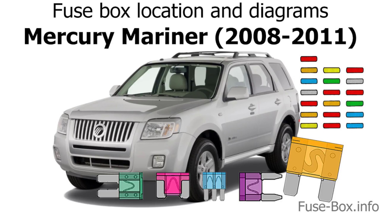 Fuse box location and diagrams: Mercury Mariner (2008-2011)