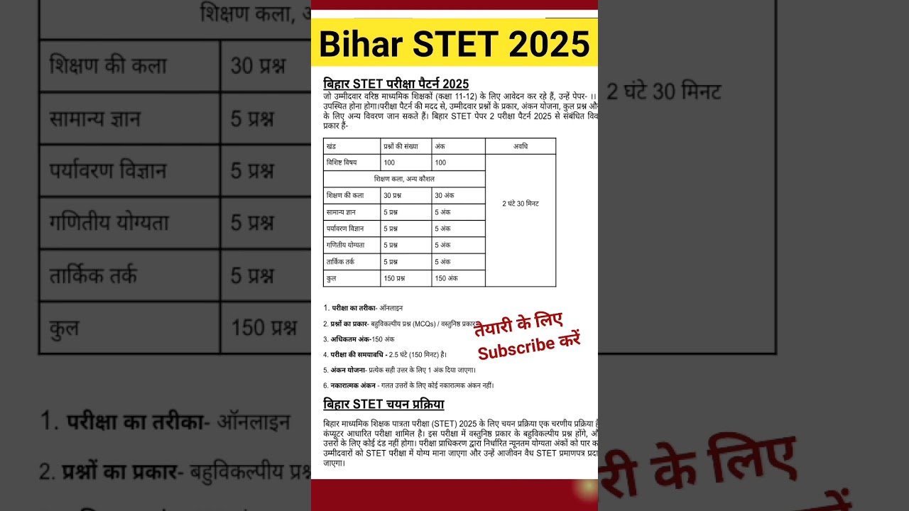 Bihar  STET Exam Pattern/ Bihar stet update / bihar stet 2025 #stet #shorts
