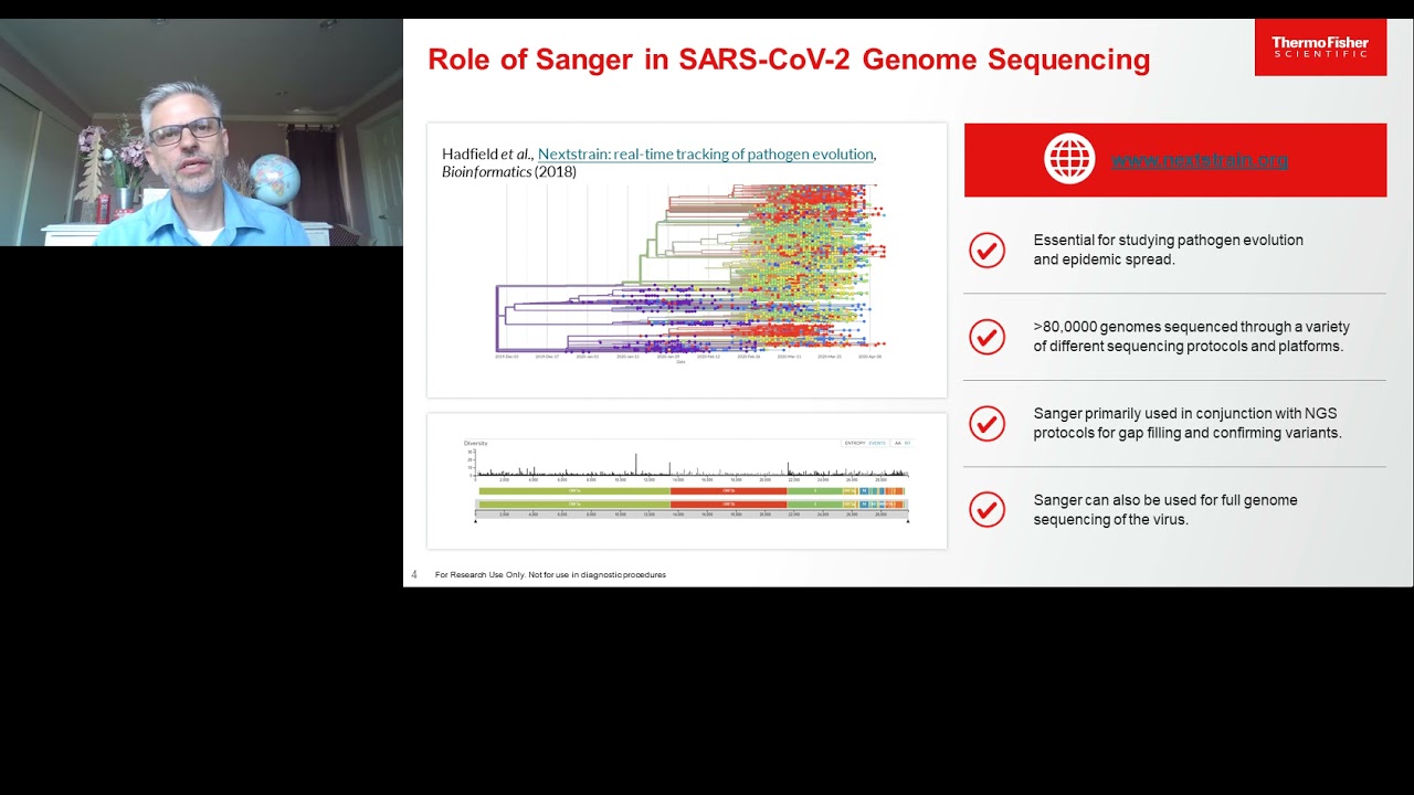 The role of Sanger sequencing and fragment analysis