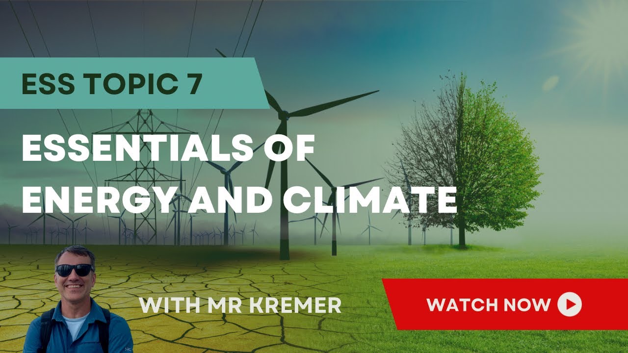 The Global Politics of Energy and Climate Change: What You Need to Know for ESS topic 7
