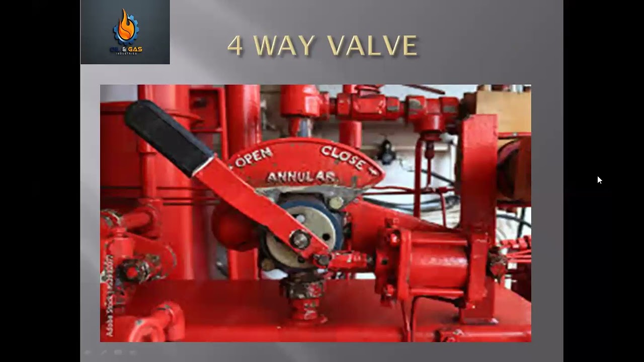 Koomey unit & or & BOP Control Unit