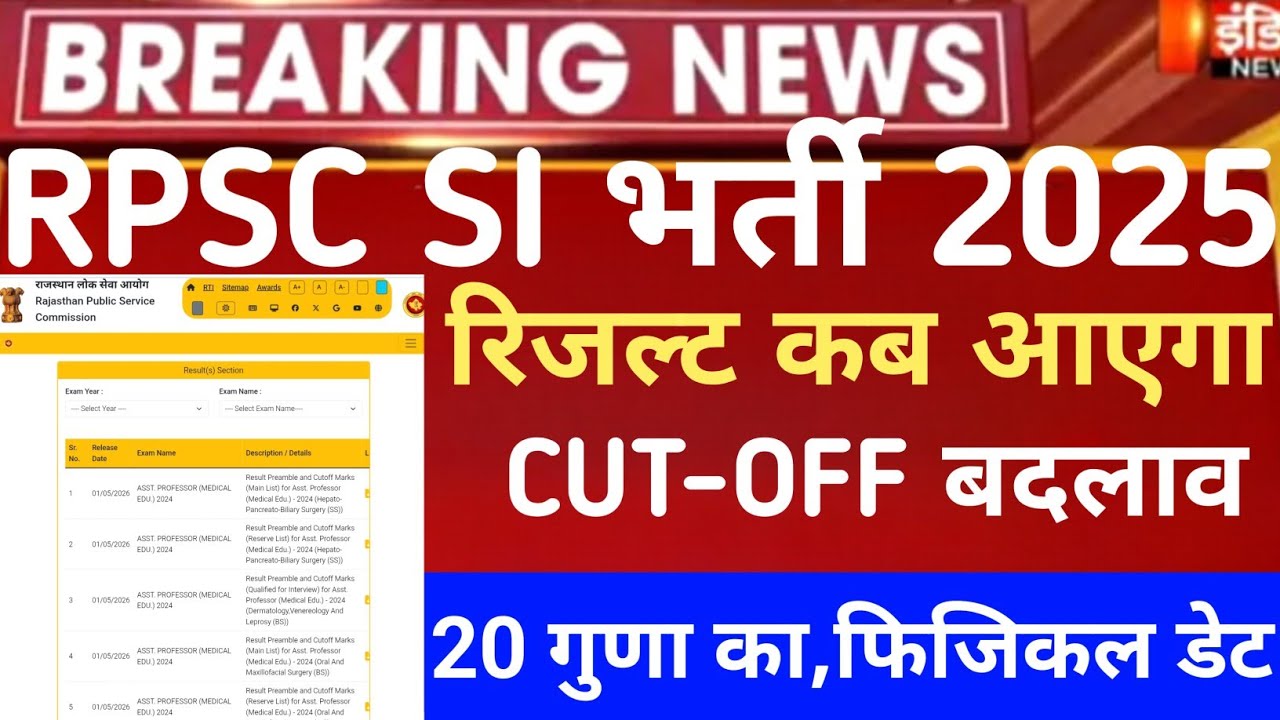 Rajasthan si result 2026/Rpsc si exam CUT-OFF 2026/Rpsc si result 2026/Rpsc si physical test 2026