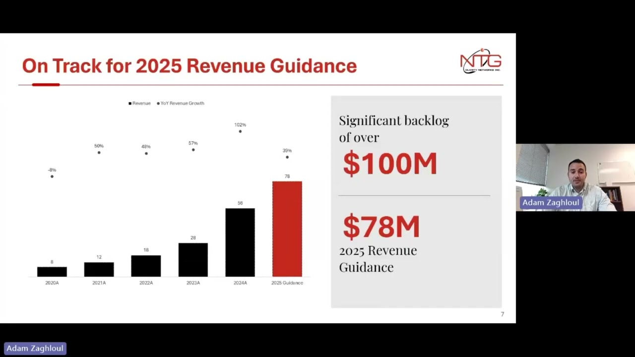 Q2 2025 Earnings Conference Call | NTG Clarity (NCI.V)