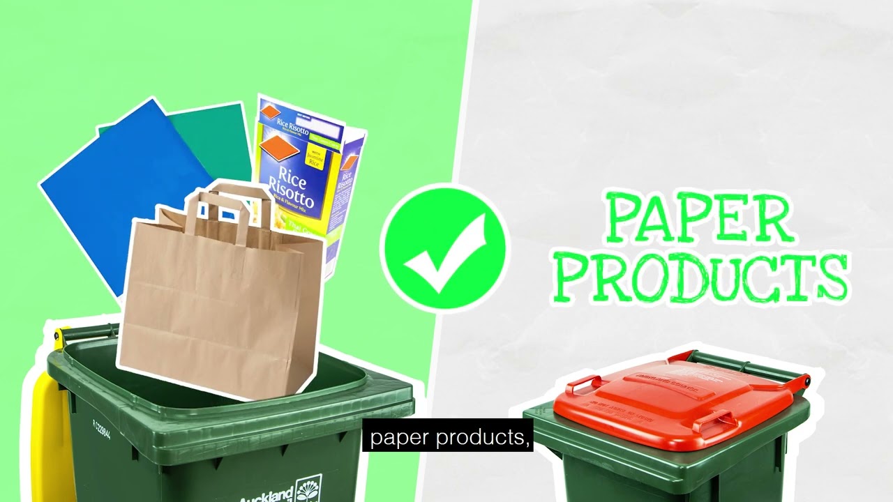 What is recyclable - English | Auckland Council