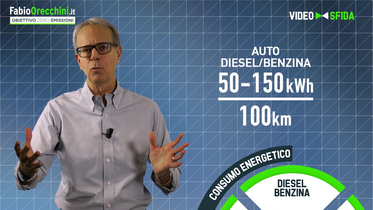 Auto Diesel e benzina vs auto elettrica confronto consumi e costi