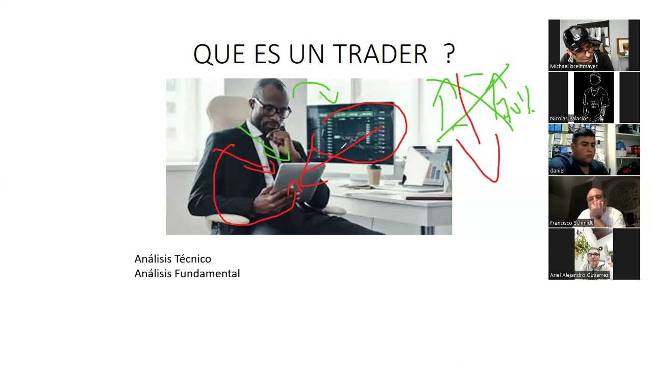 Curso Trading Clase uno Principio del Trading #trading