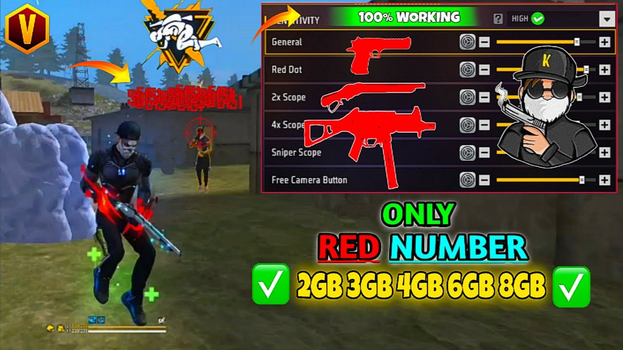 Free Fire Max Auto Headshot Trick 2025 Sensitivity ⚙️ 2gb, 3gb, 4gb Ram Headshot Sensitivity Setting