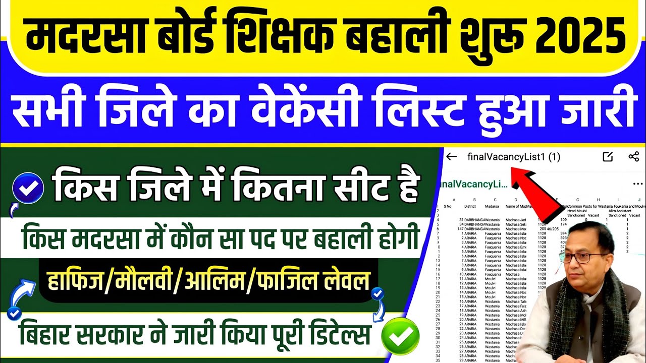 Madrasa Bahali Ka Kis Jila Main Kitna Seat Khali Hai / Bihar Madrasa Bahali Vacancy List Download