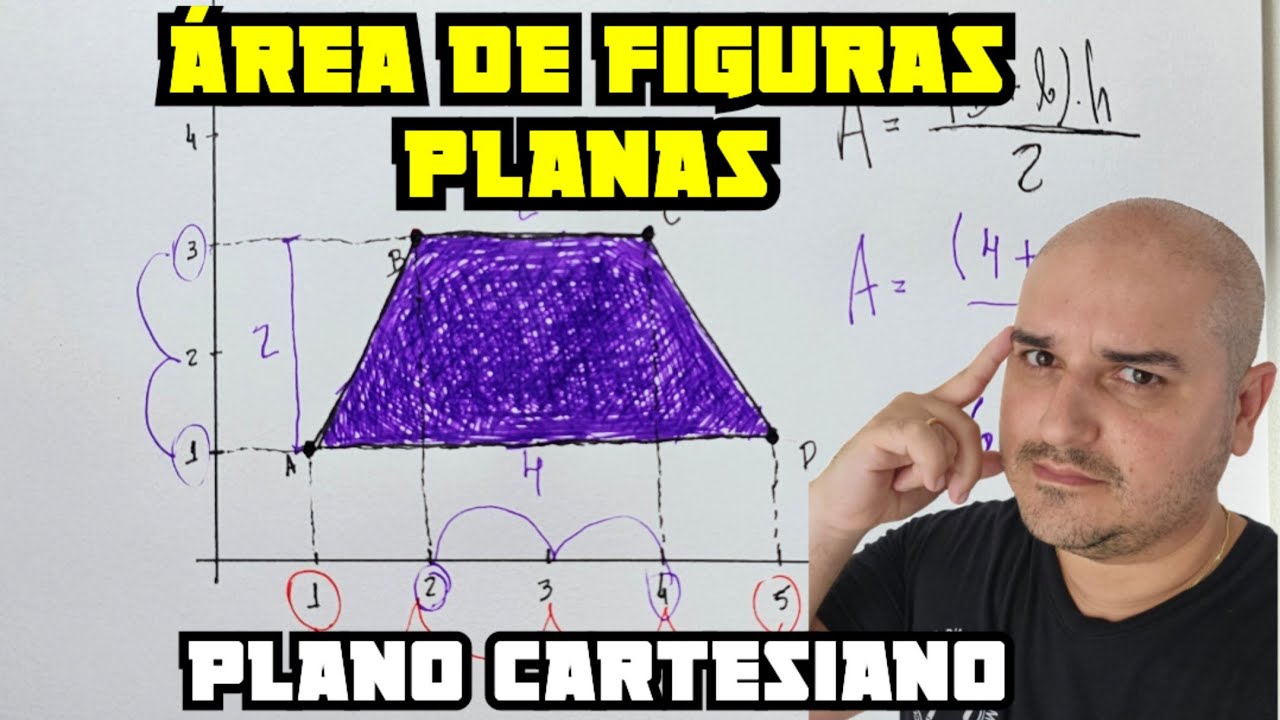 Área do Quadrilátero no Plano Cartesiano - Área de Figuras Planas no Plano Cartesiano