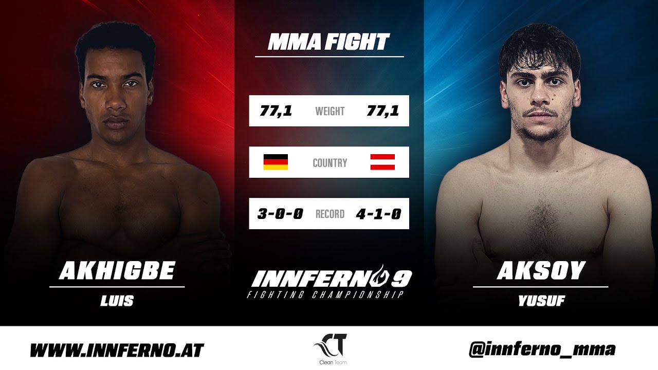 Free MMA Fight | Akhigbe Luis VS Aksoy Yusuf | INNFERNO 9 | Full MMA Fight Video