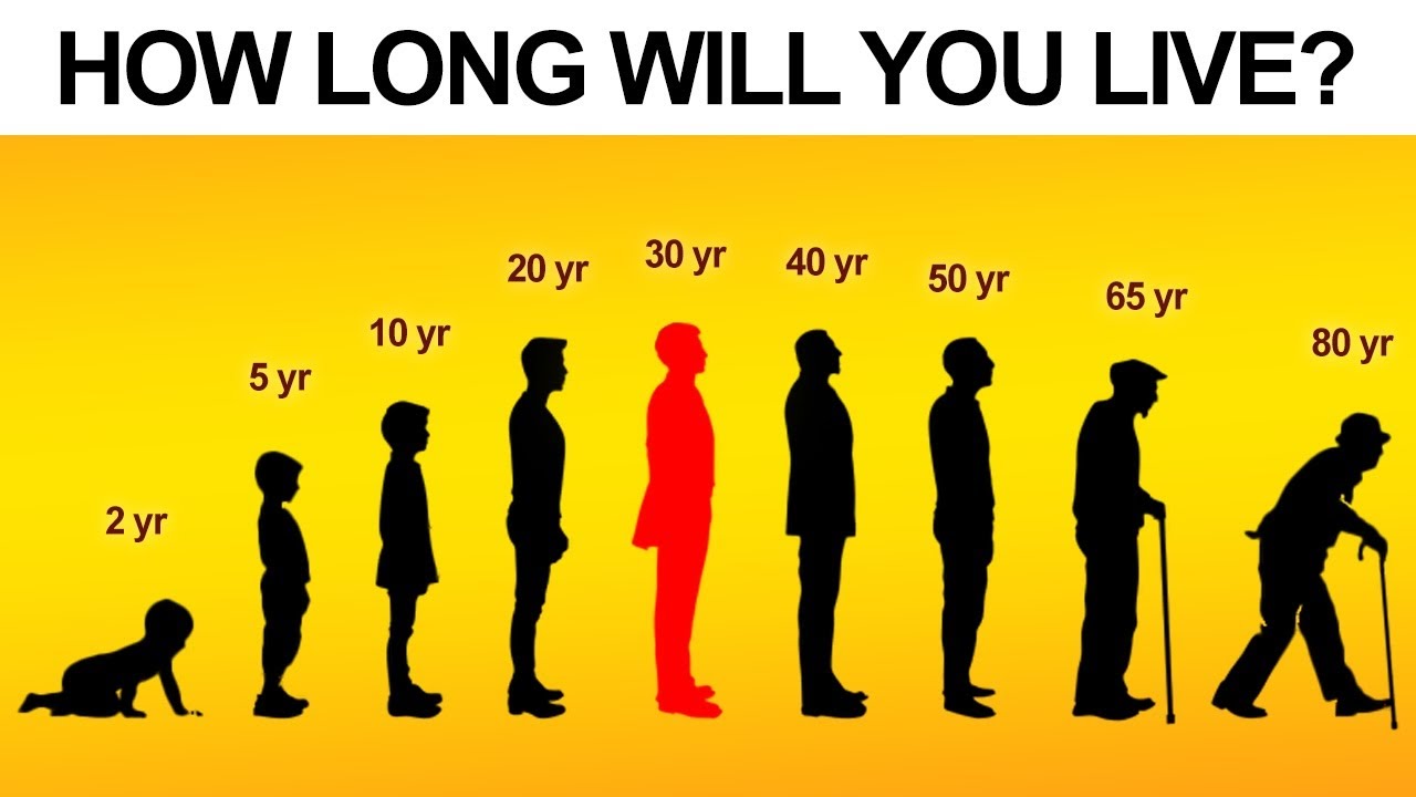 Simple Test That Predicts Your LONGEVITY...