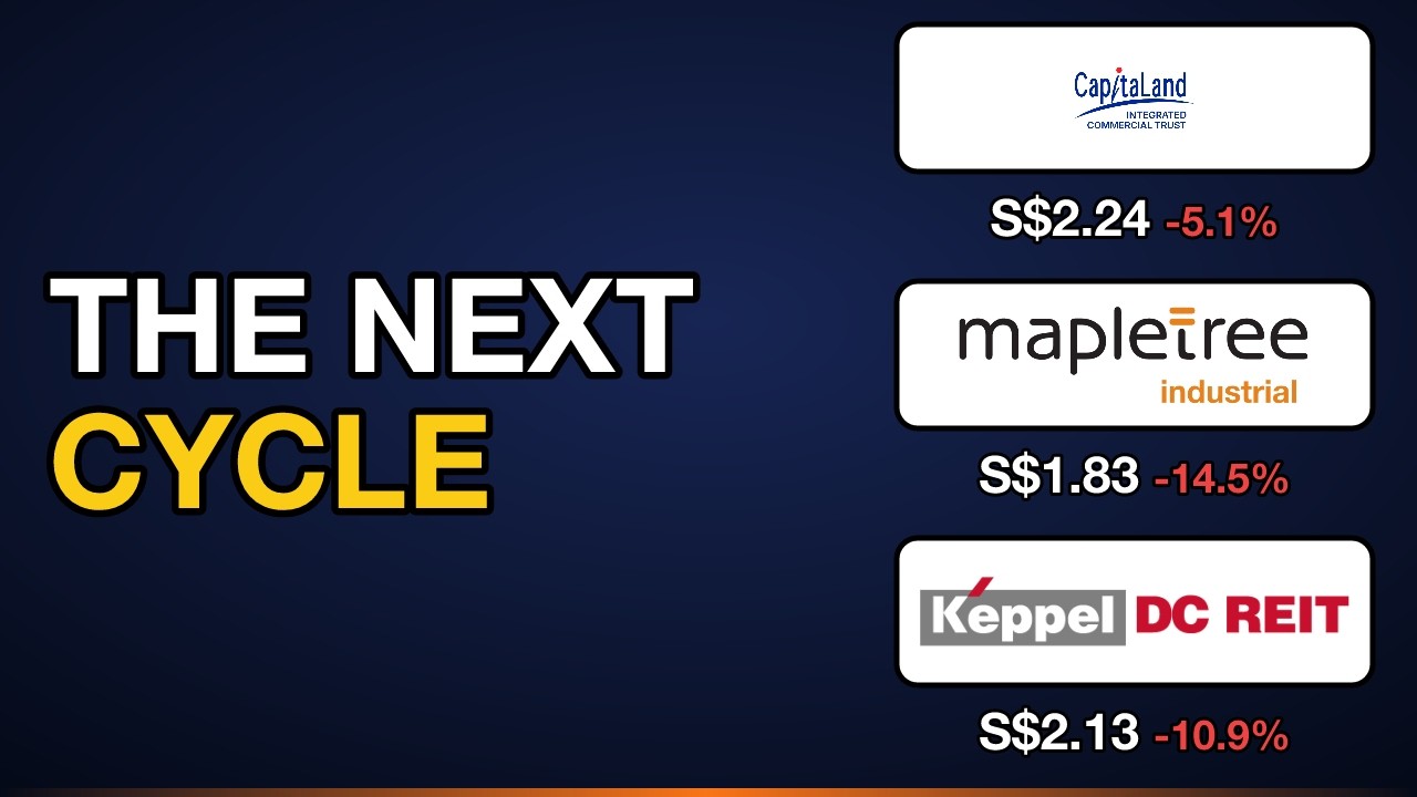Singapore REITs in the Next Rate Cycle (CICT, MIT, Keppel DC Reit)