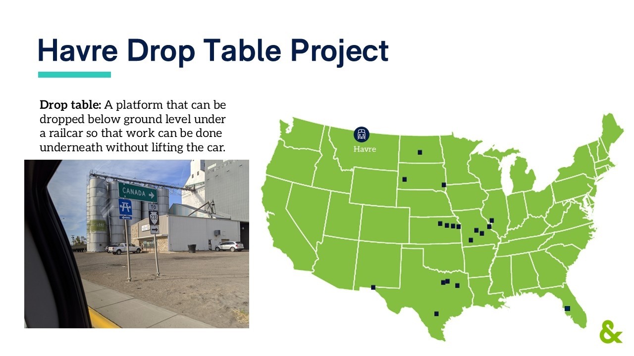 Bartlett & West series: BNSF Railway facility projects