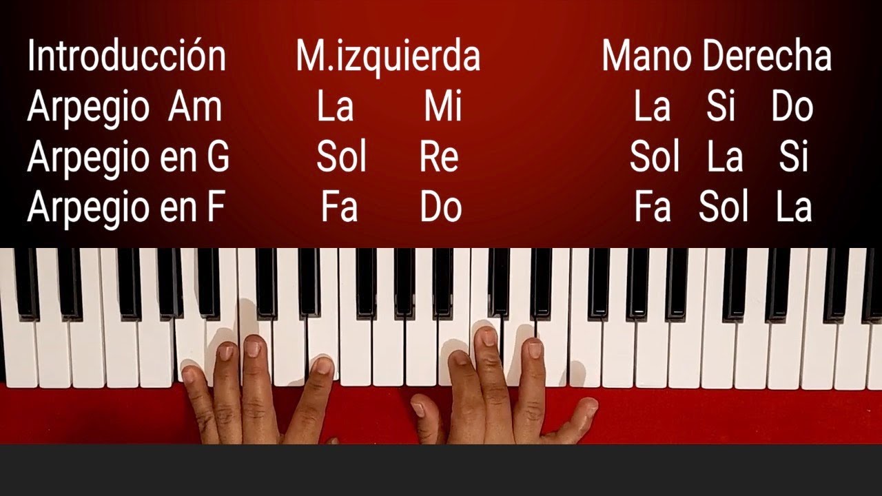 COMO TOCAR Si tan solo tocaré el borde de su manto | Prisca Piano