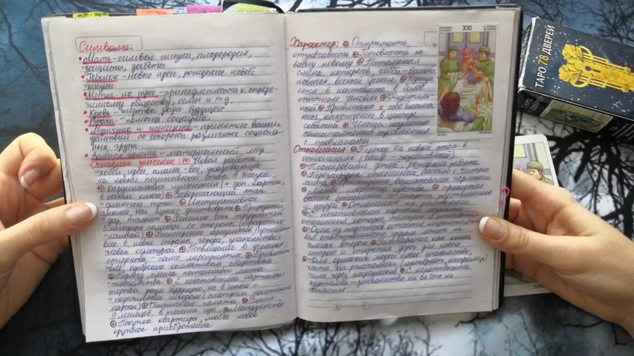 Мир  Таро 78 дверей  Старшие арканы