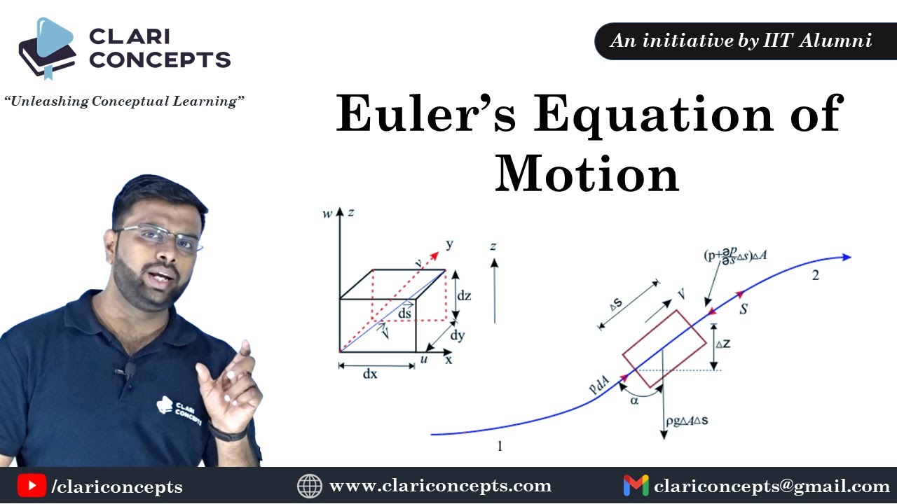 Euler’s Equation of Motion explained easily | Hindi