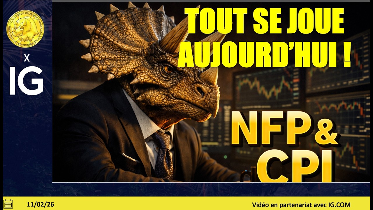 Trading SP500, NASDAQ100, CAC40 ...  (11/02/26):  CPI et NFP attendus fébrilement