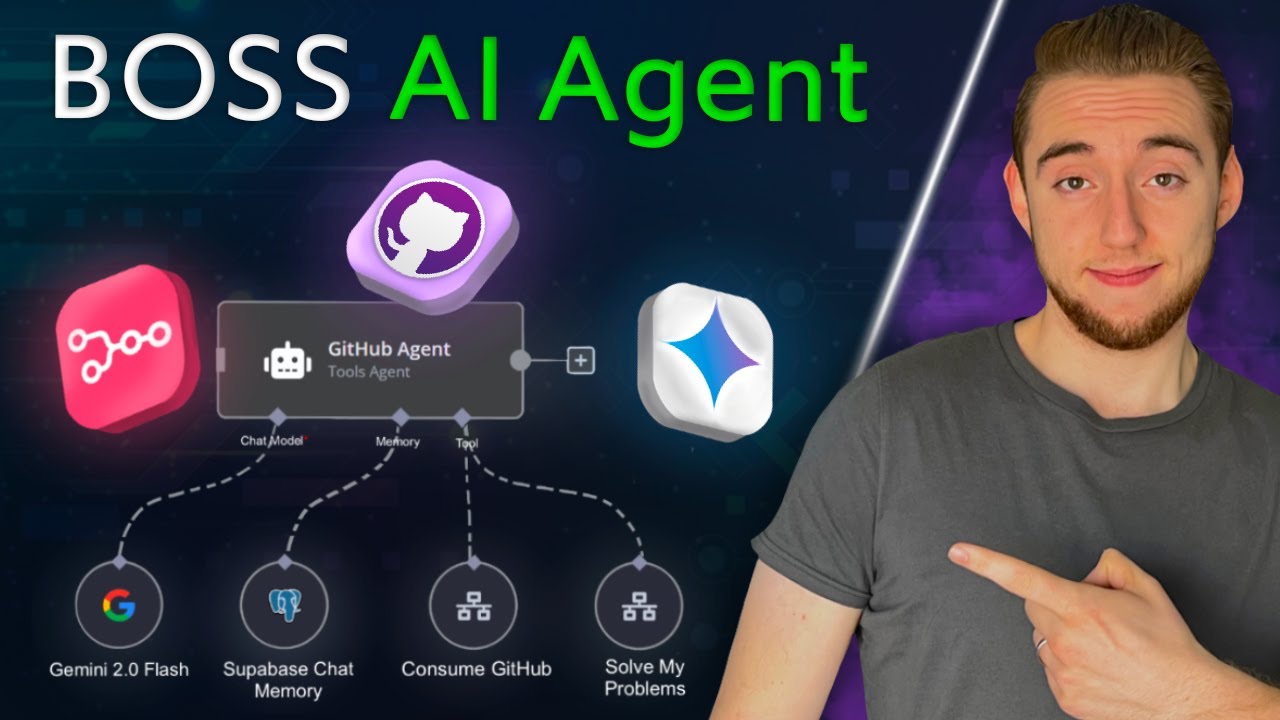 Unleashing the POWER of Gemini 2.0 Flash in n8n