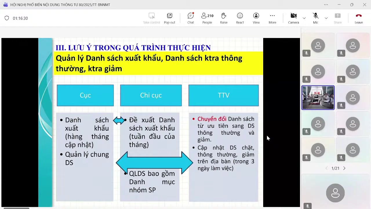 Hội thảo hướng dẫn TT80 - NAFI V 10.02.2026