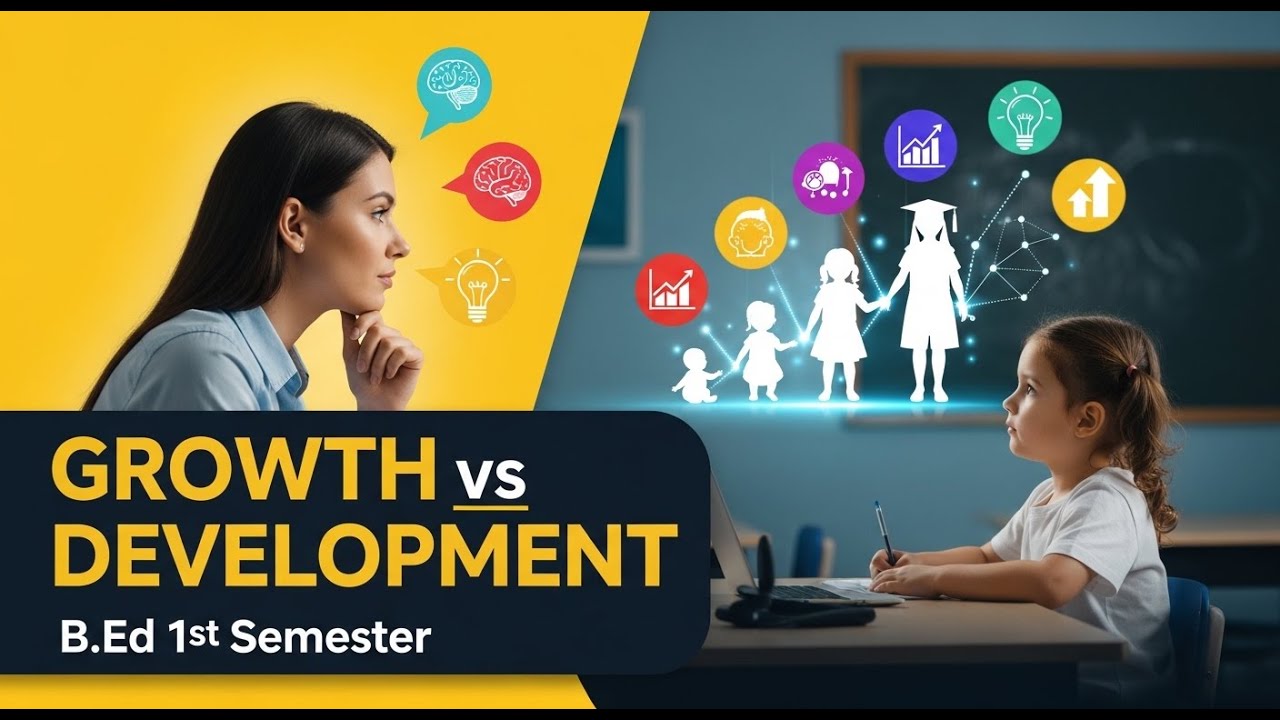 Overview of Growth and Development | B.Ed First Semester | Child Development