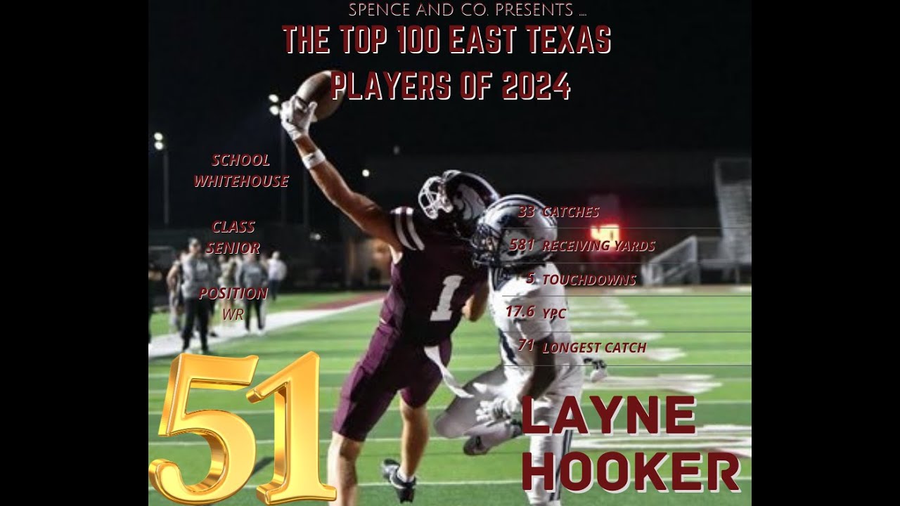 Top 100 East Texas Players of 2024: 51. Layne Hooker