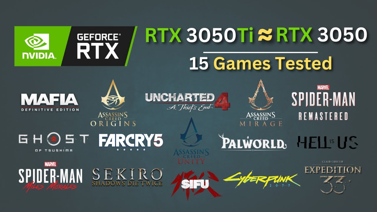 15 Games Tested | RTX 3050Ti (RTX 3050) + Ryzen 5 5600H | High Settings Only