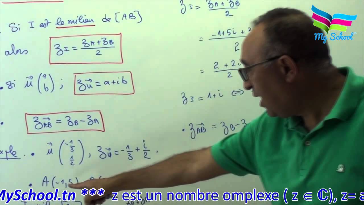 Cours complexe (partie 1 )