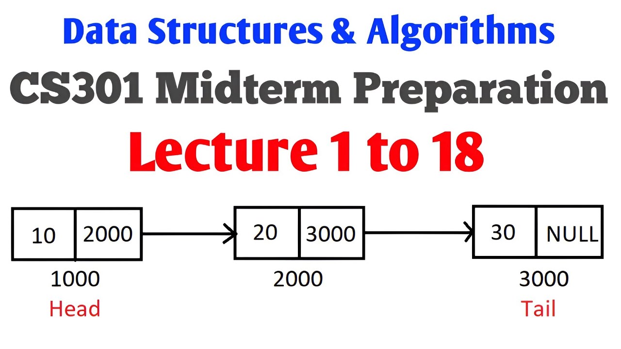 CS301 Short Lecture 1 to 18 | CS301 MidTerm Preparation by VU TALK #dsa #datastructures